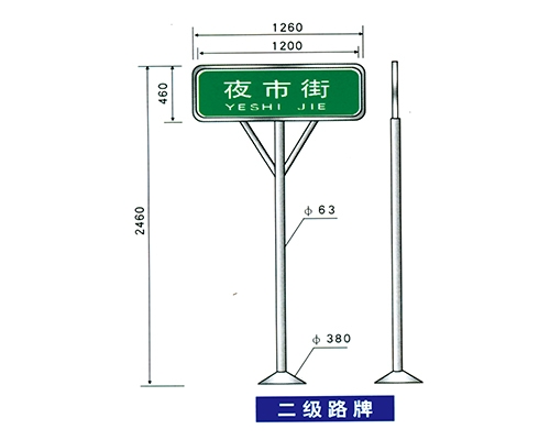 郑州地名标识牌